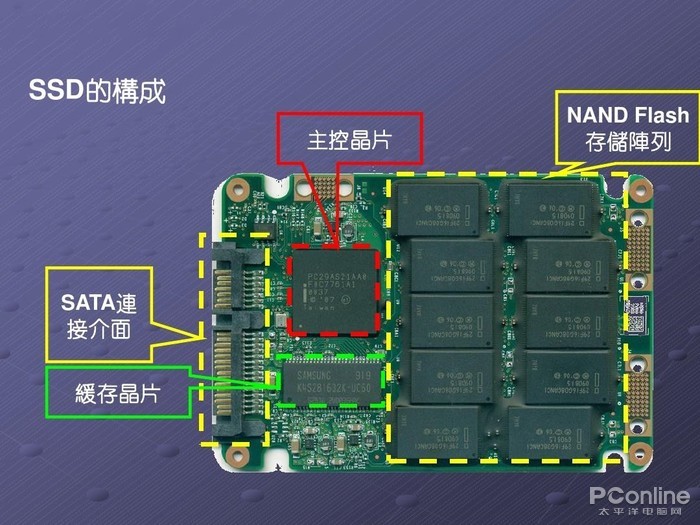 J9九游会真人游戏第一品牌登录：游戏ui设计彩带教程